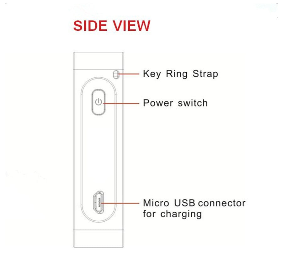 Virtual Laser Bluetooth Keyboard